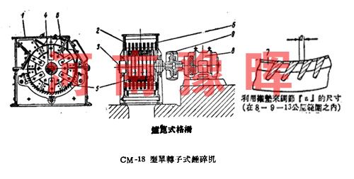 CM-18bІDNʽʯCĽYr